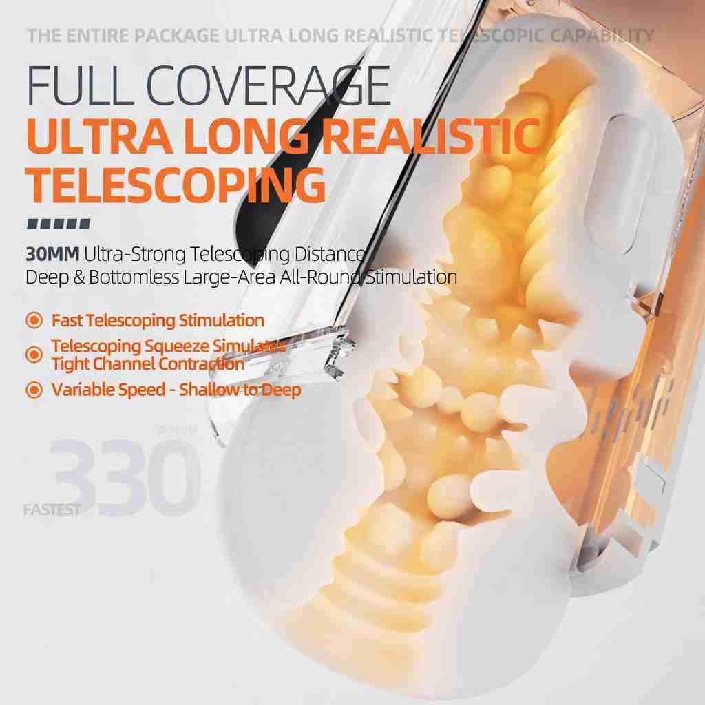 Suction & Thrusting Masturbator with Screen Display (9+9+10 Modes, Audio & Headphones)-MY23
