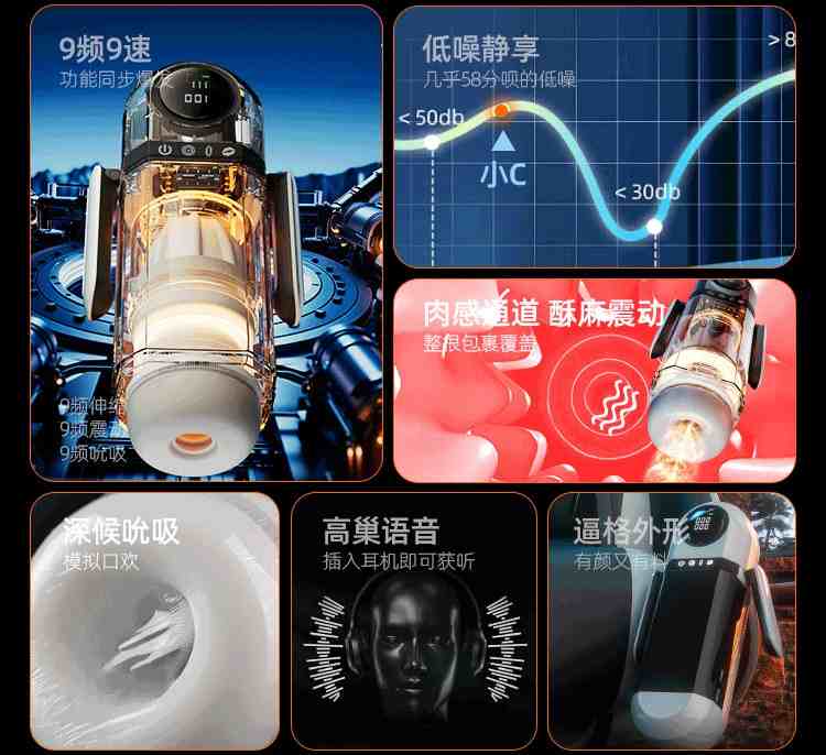 Suction & Thrusting Masturbator with Screen Display (9+9+10 Modes, Audio & Headphones)-MY23