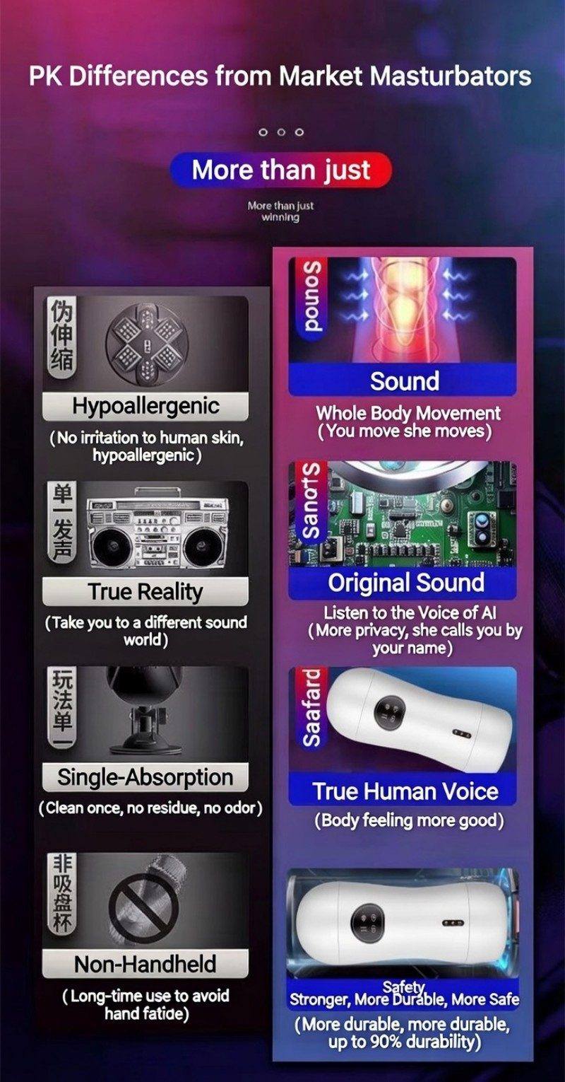 Premium Electric Men’s Masturbation Cup-MY02