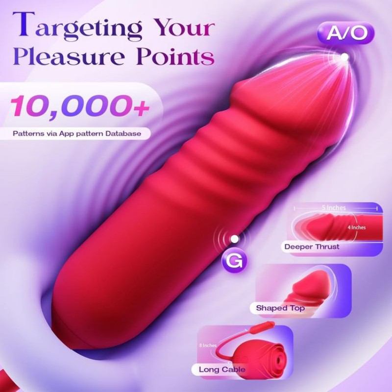 Rose‑Red Suction Vibrator with Licking Tip-MY03