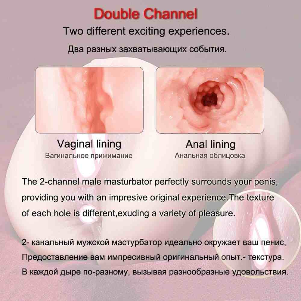 Single‑Head Masturbator with Dual Vaginal & Anal Openings-MY12